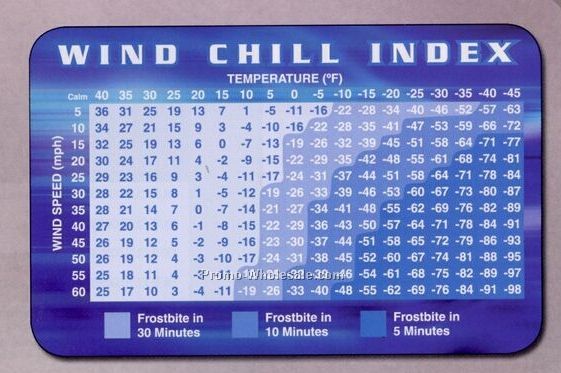 Laminated Stock Art Business Card (Wind Chill Index Chart)