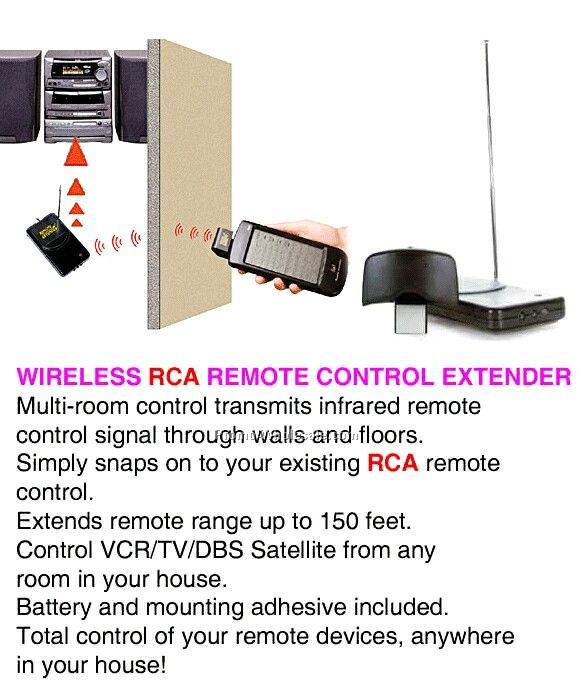 Remote Extender