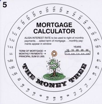 Mortgage Calculator