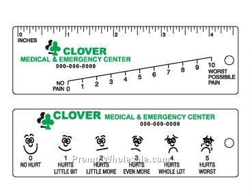 Pain Gauge