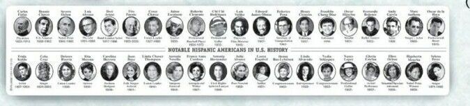 Hispanic American Historical Ruler In Spanish