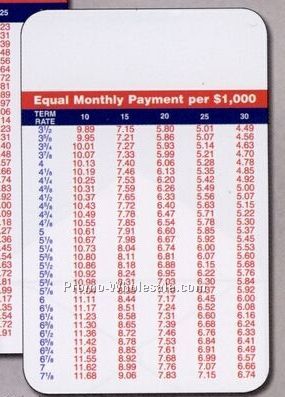 Laminated Stock Art Wallet Card (Vertical 2 Sided Amortization Chart)