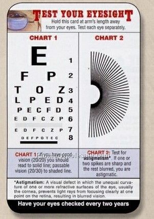Laminated Stock Art Petite Wallet Card (Eyesight Chart)