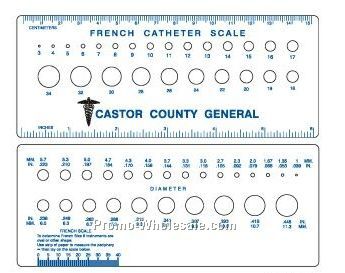 French Catheter Scale