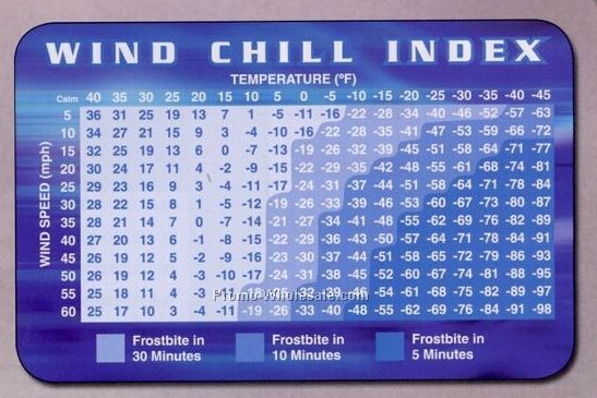 Laminated Stock Art Wallet Card (Wind Chill Index Chart)