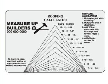 Roof Pitch Calculator Chart