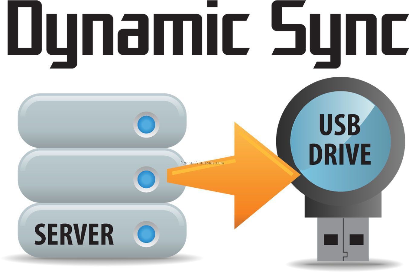 Dynamic Sync USB Widget