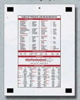 Magnetic Memo Board With Weights & Measurements Chart Back Stock Layout