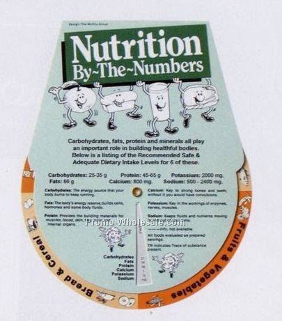 Health Guide Wheel - Nutrition By-the-numbers