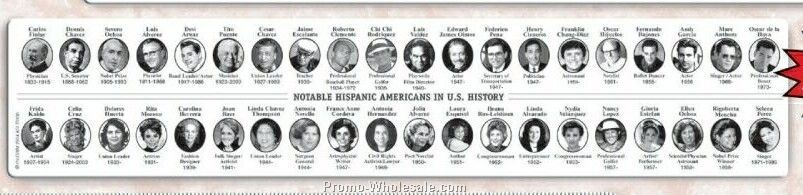 Hispanic American Historical Ruler