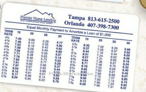 Large Mortgage Payment Card