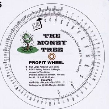 Profit Calculation Wheel