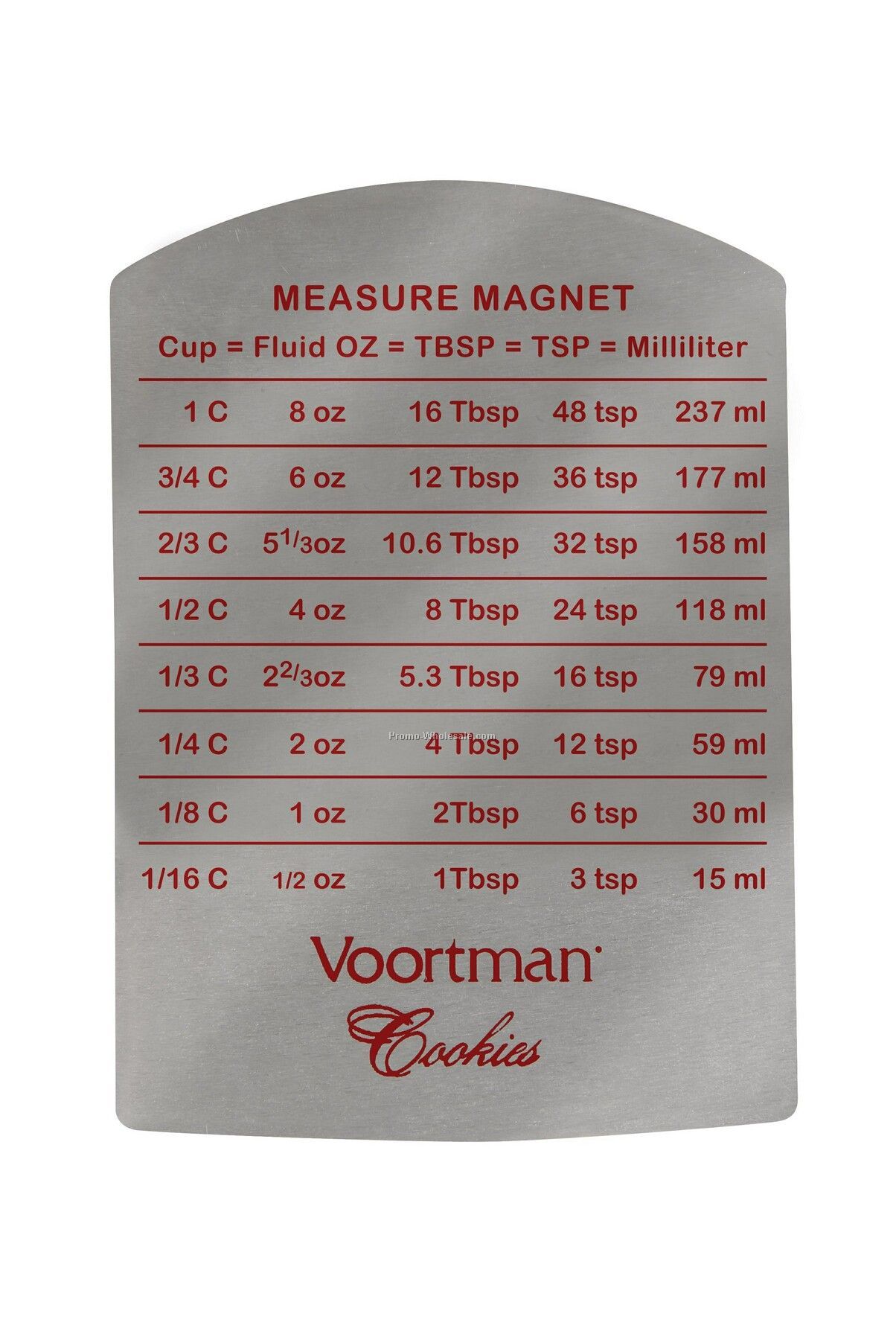 Rcc Koozie Magnetic Measurement Conversion Chart