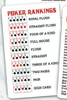 Cards With Poker Playing Tips