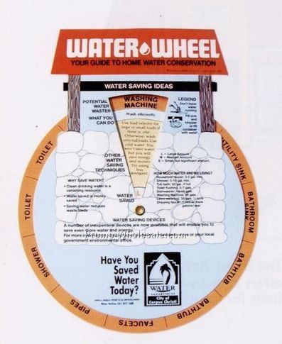 Environmental Guides - The Water Wheel