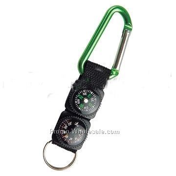 Carabiners Compass