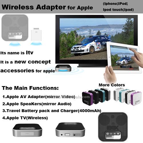 Wireless multi-function Adapter for Apple, ITV