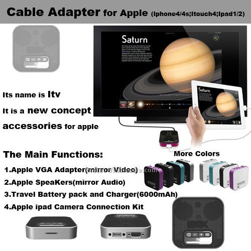Multi-function cable adapter for Iphone, ITV